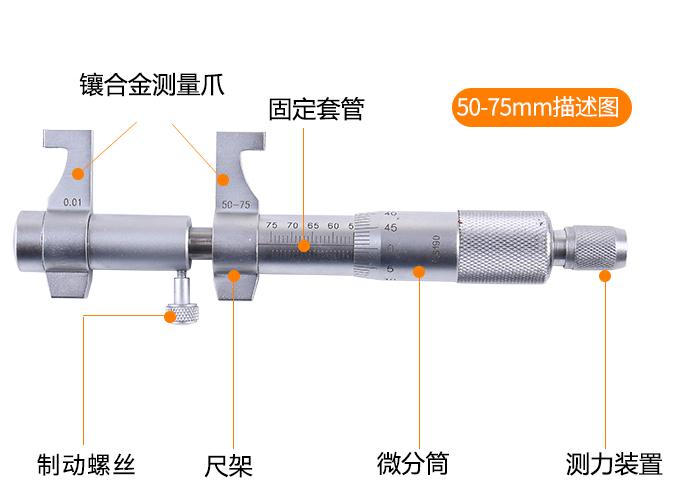 內徑千分尺