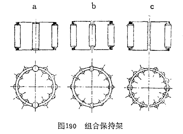 兩半組合軸承保持架